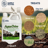 Aqua Drive Liquid Lawn Aerator Hose End Spray Soil Conditioner - Breaks Compacted Soil, Effortless Soil Aeration for Lush Landscapes