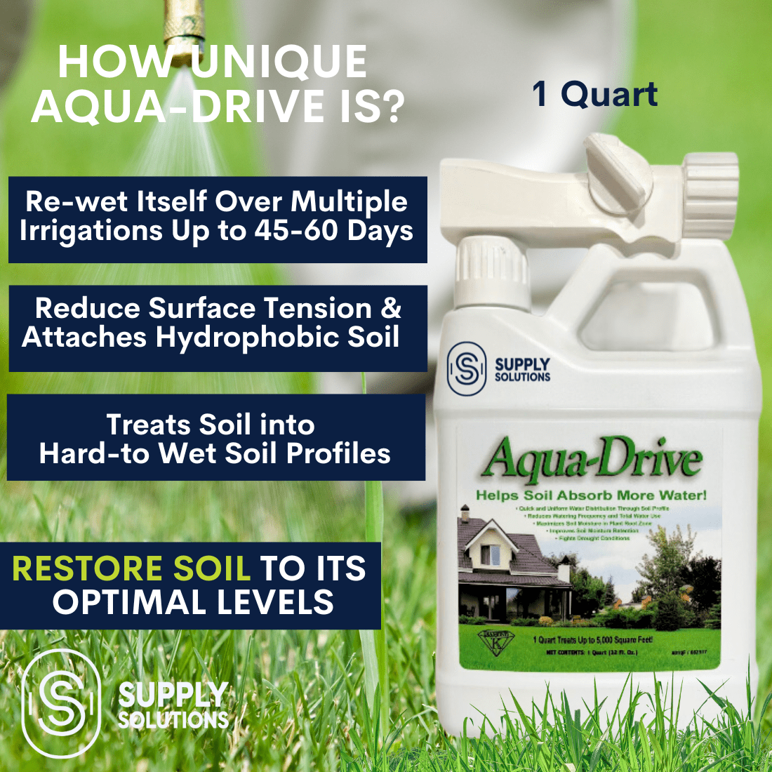 Aqua Drive Liquid Lawn Aerator Hose End Spray Soil Conditioner - Breaks Compacted Soil, Effortless Soil Aeration for Lush Landscapes