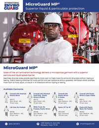 Enviroguard-MicroGuard MP 8015 Microporous Garment With Superior Particle and Liquid Splash Barrier 25/Case