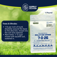 Supply Solutions 7-0-26 Organic Fertilizer - 7% Nitrogen 26% Potash - Derived from Soy Protein Hydrolysate and Sulfate of Potash - Fertilizer for Vegetable Garden and Tomato Plants