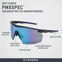 PMXSPEC® 12 Pack