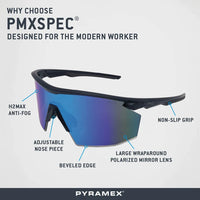 PMXSPEC® 12 Pack