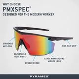 PMXSPEC® 12 Pack