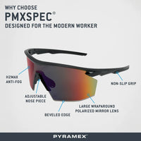 PMXSPEC® 12 Pack