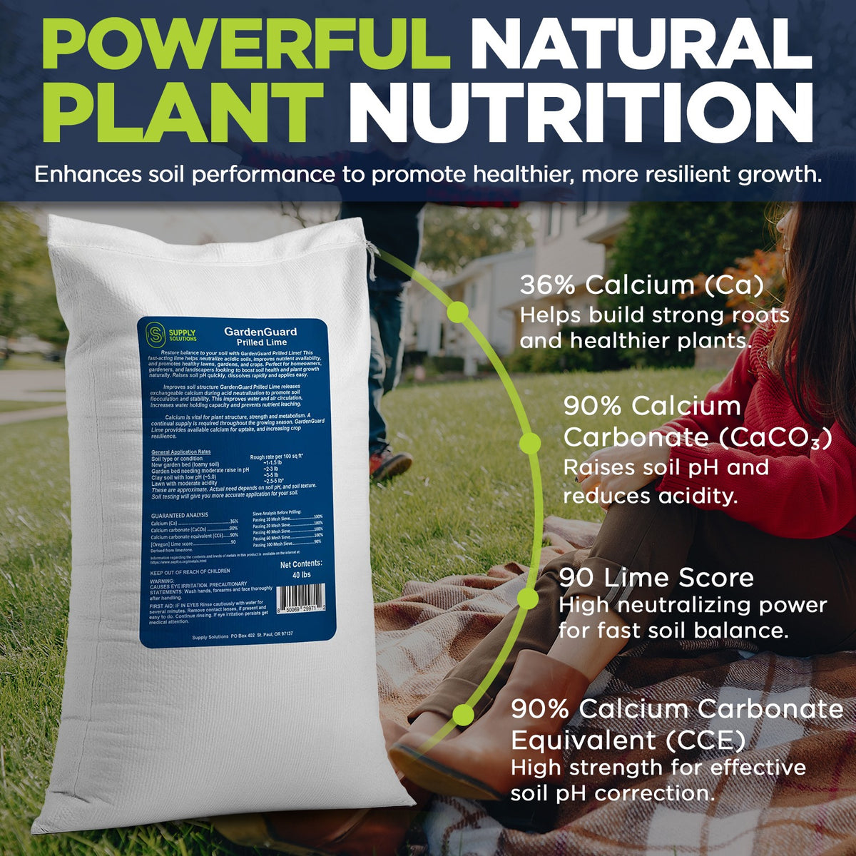 GardenGuard Prilled Lime for Lawns and Gardens - Agricultural Limestone for Soil pH Balance, Granular Lawn Lime for Grass and Plants