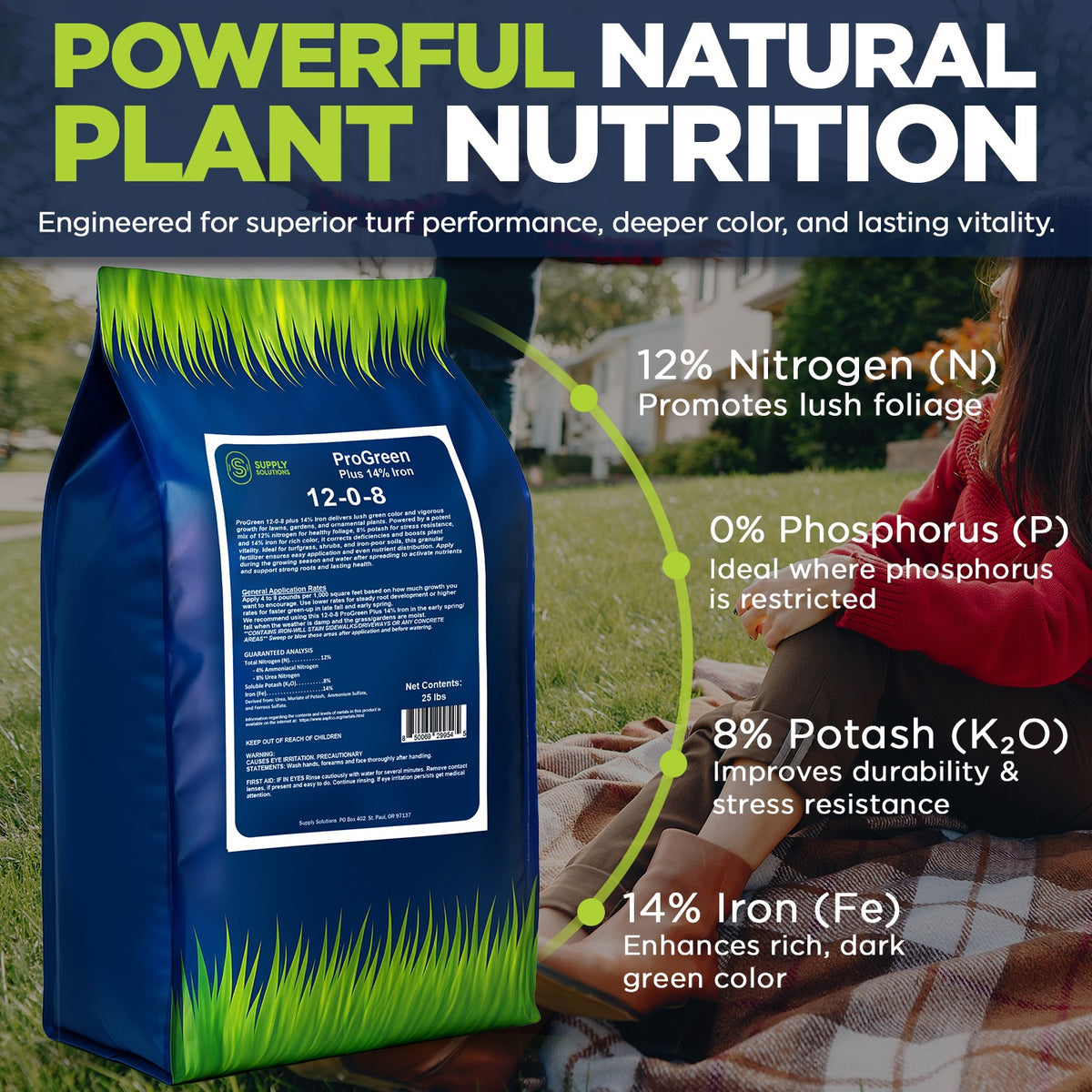 ProGreen 12-0-8 Plus 14% Iron Granular Lawn and Garden Fertilizer - Plant Food Support for Deep Green Color and Stronger Roots - Perfect Spring Boost for Lawns