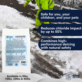 Supply Solutions Traxxion Granular Traction with Ice Melt | Pet Safe Ice Melt Snow Salt | Non Toxic Winter Salt for Driveways, Sidewalks and Various Terrain | Ice Salt That Lasts Longer