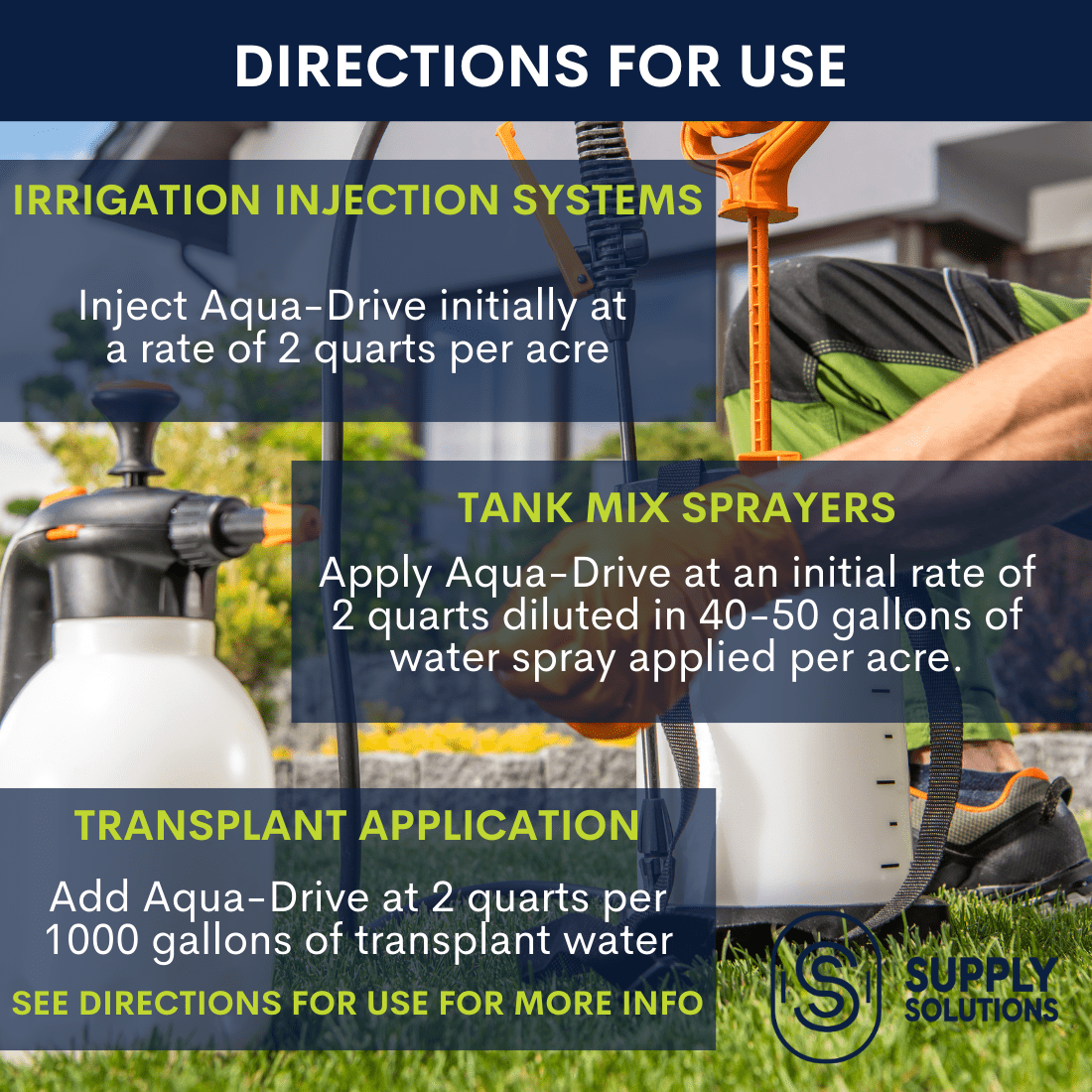 Aqua Drive Liquid Lawn Aerator Hose End Spray Soil Conditioner - Breaks Compacted Soil, Effortless Soil Aeration for Lush Landscapes