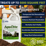 Aqua Drive Liquid Lawn Aerator Hose End Spray Soil Conditioner - Breaks Compacted Soil, Effortless Soil Aeration for Lush Landscapes