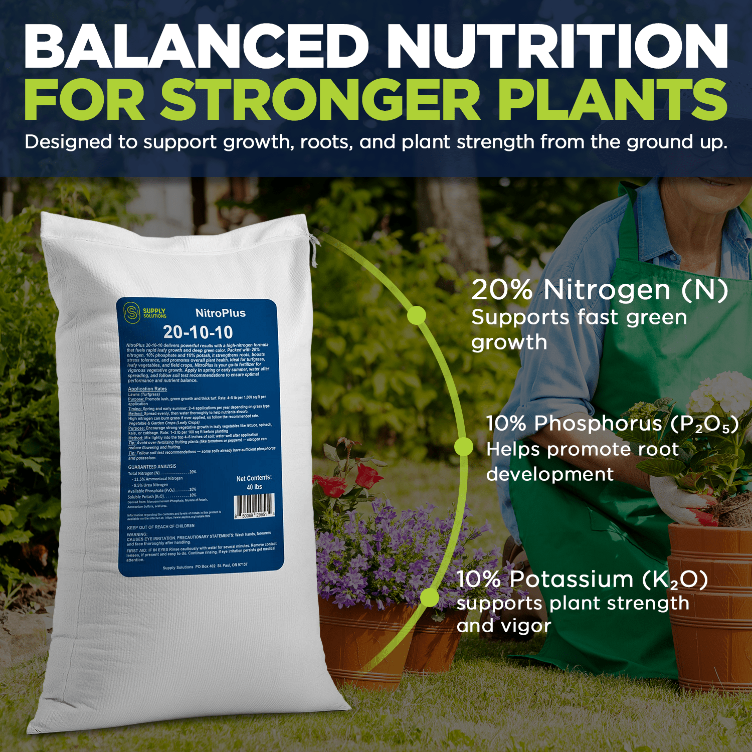 Supply Solutions NitroPlus 20-10-10 Fertilizer for Lawns and Gardens, All Purpose Lawn Fertilizer and Garden Fertilizer, Outdoor Plant Food with Nitrogen Phosphate and Potash Blend 40Lbs - Image 3